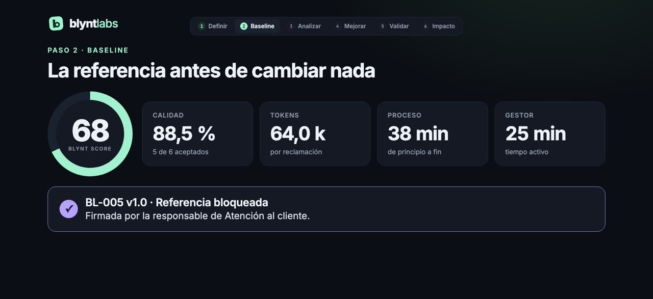 Pantalla de BLYNT Platform: Baseline